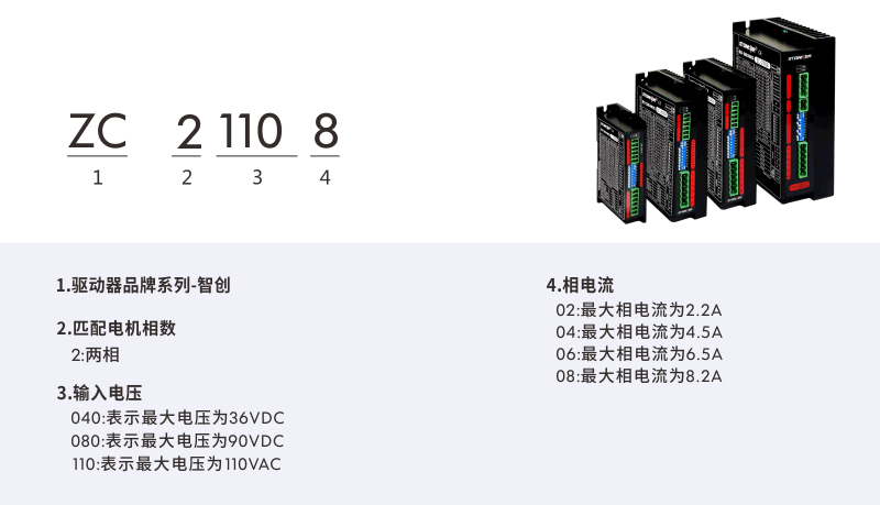 型號(hào)說明.png