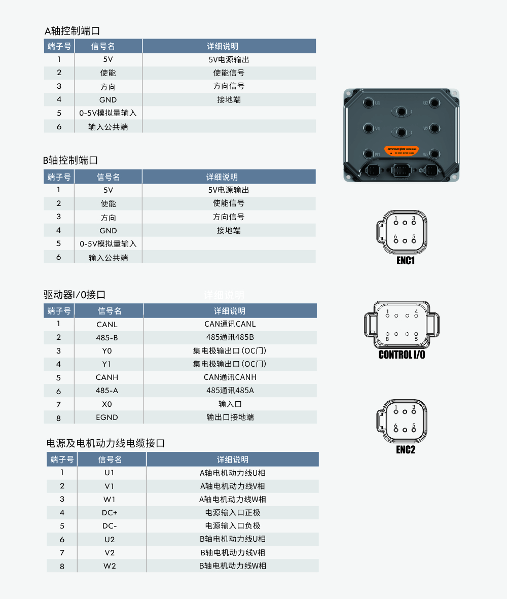 雙軸接線.jpg